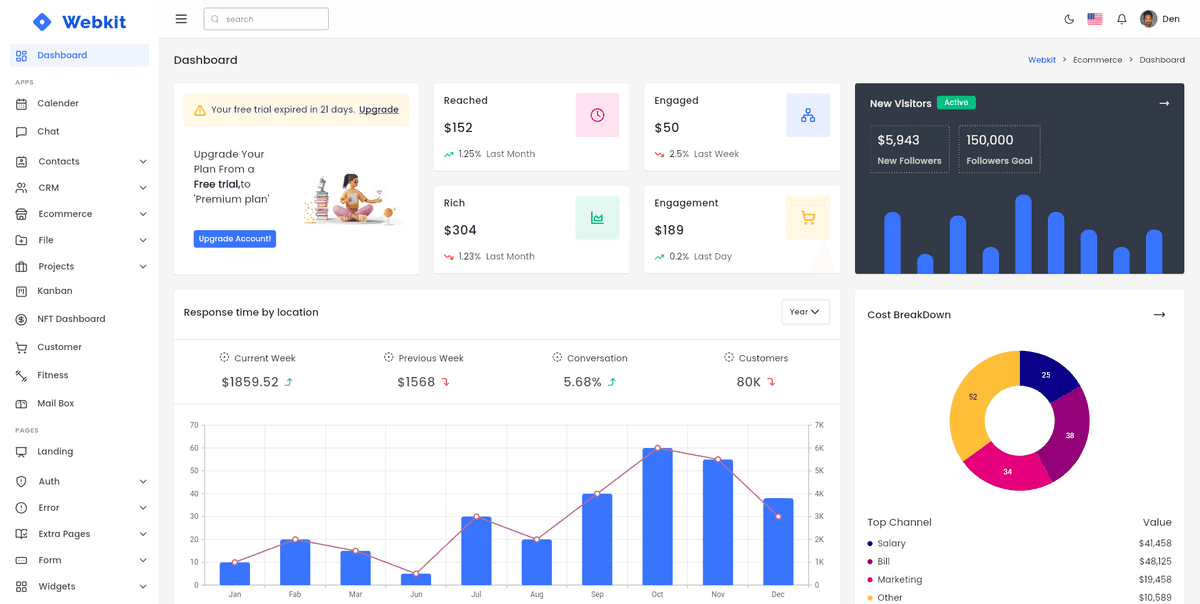 Webkit - Web & Mobile UI Kit